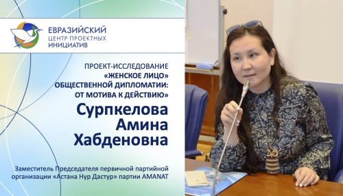 Surkpelova